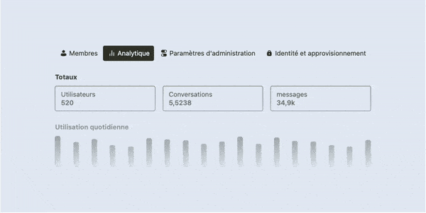 OpenAI dévoile chatGPT Entreprise : L'IA pour pros