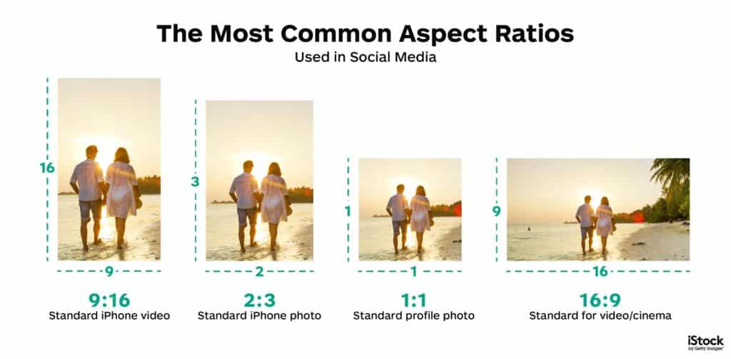 Comment optimiser vos images en 7 étapes pour votre site web'images les plus communs .