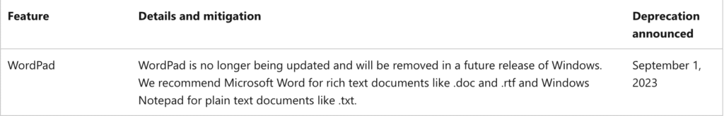 Microsoft abandonne WordPad, la fin d'une ère informatique